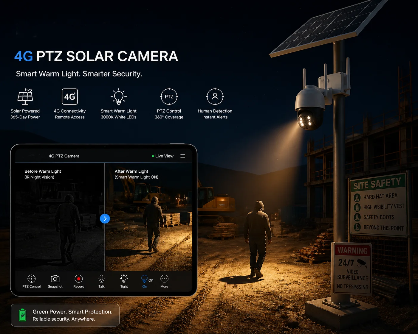 Supplemental white light LED for PTZ camera full-color night imaging