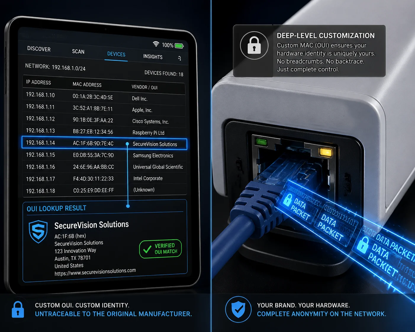 MAC address OUI lookup revealing camera manufacturer origin
