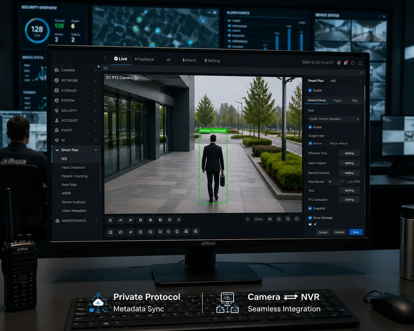 AI Human Detection PTZ camera Dahua NVR private protocol