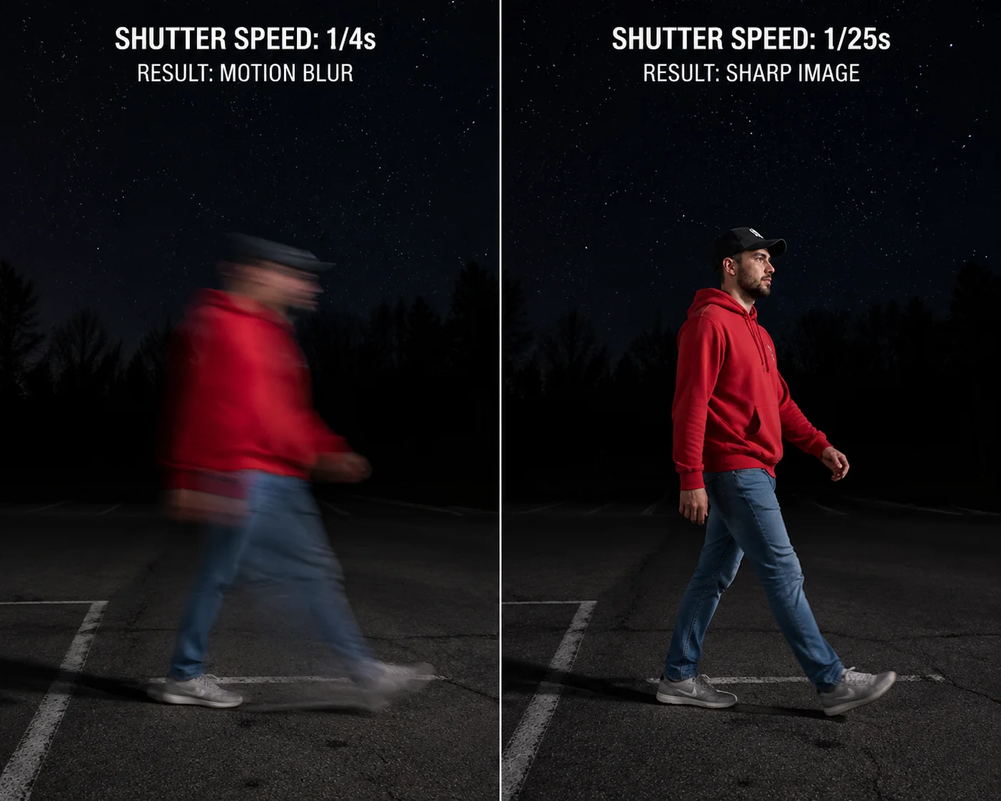 PTZ camera shutter speed motion blur test at ultra-low light