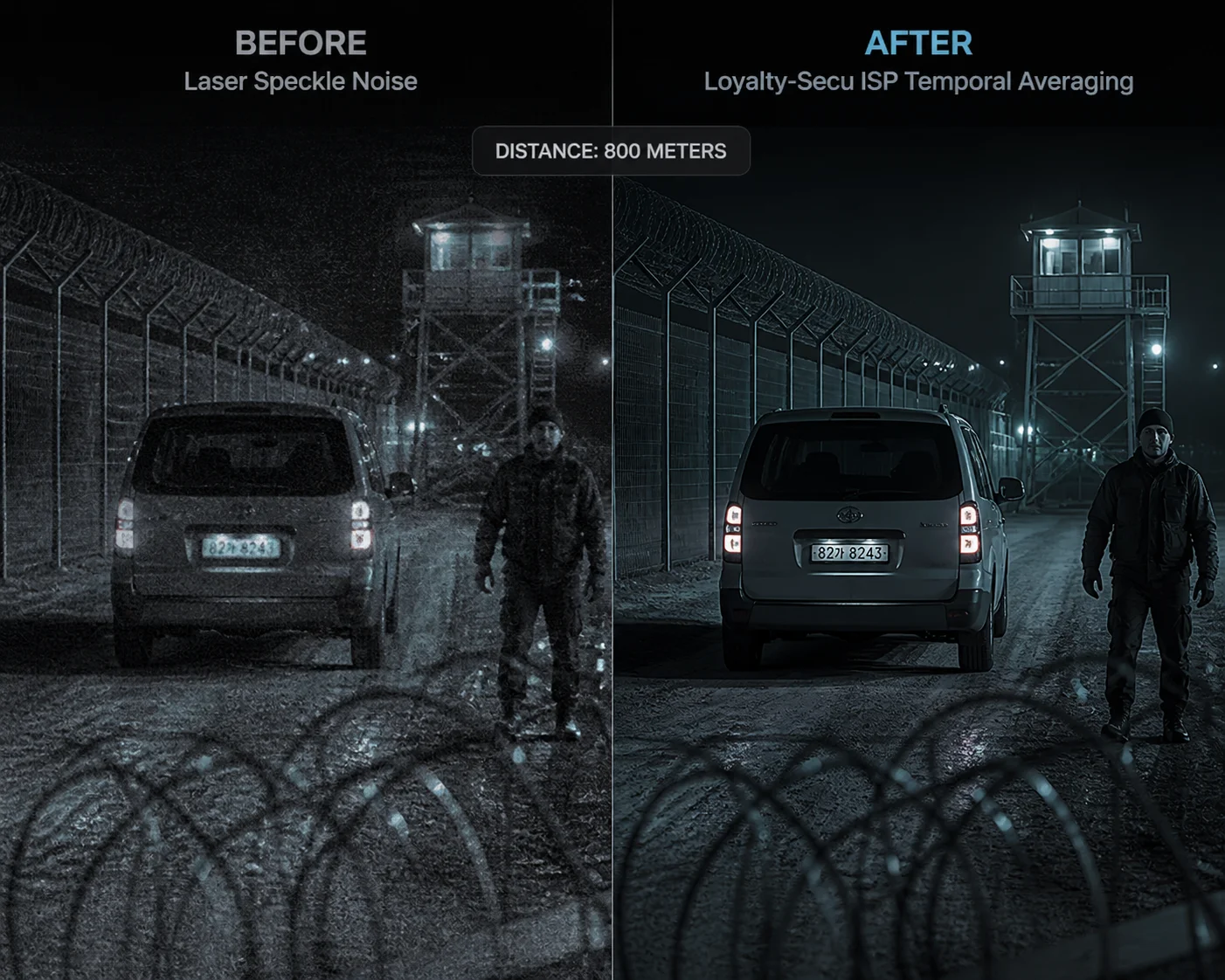 redução de speckle a laser vigilância de longo alcance