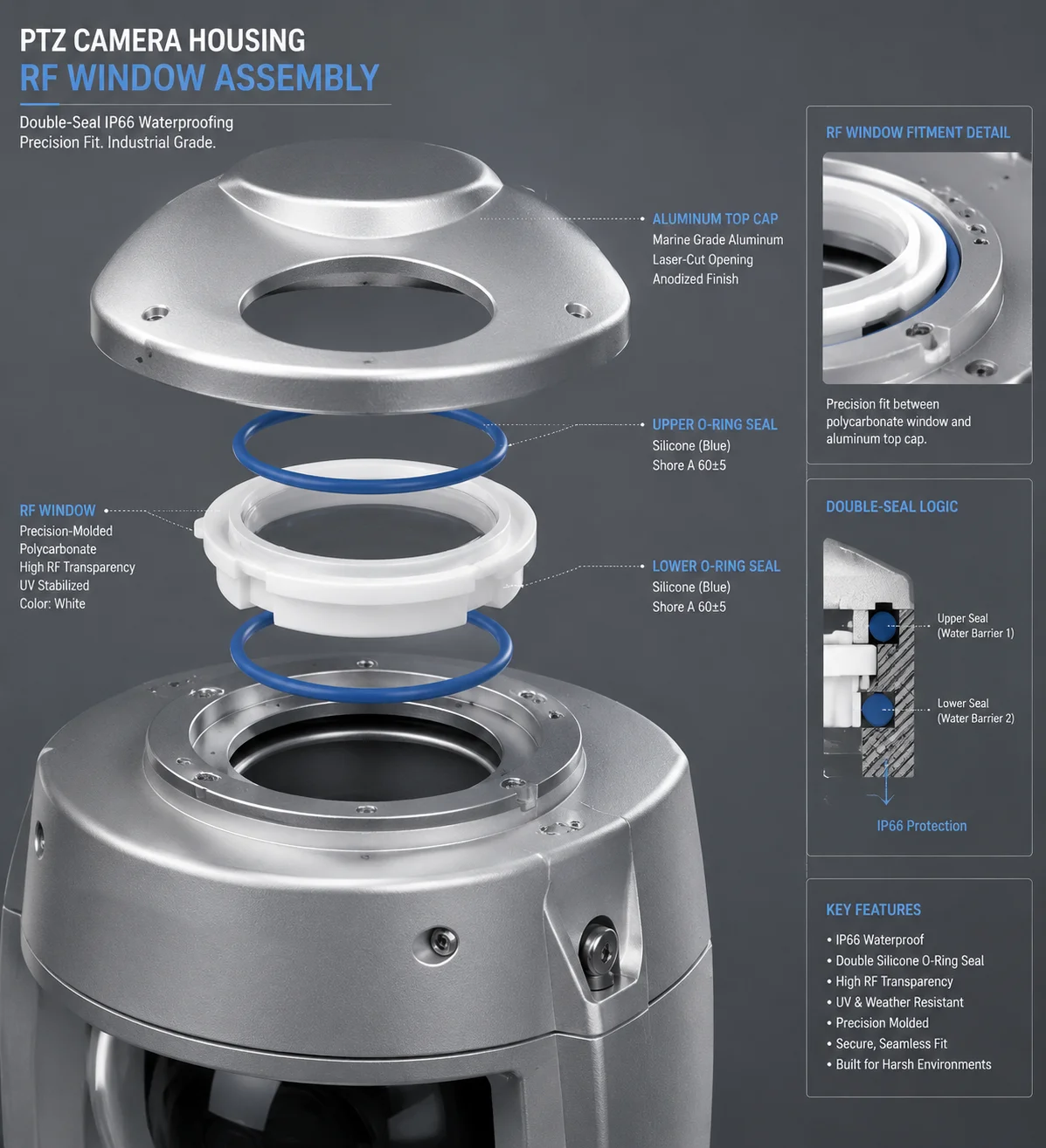 Non-metallic RF windows in metal PTZ camera housing